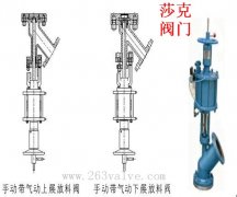 保障产品的适用性与稳定性；