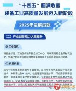 沪东阀门实现船用超低温阀门的批量实船应用