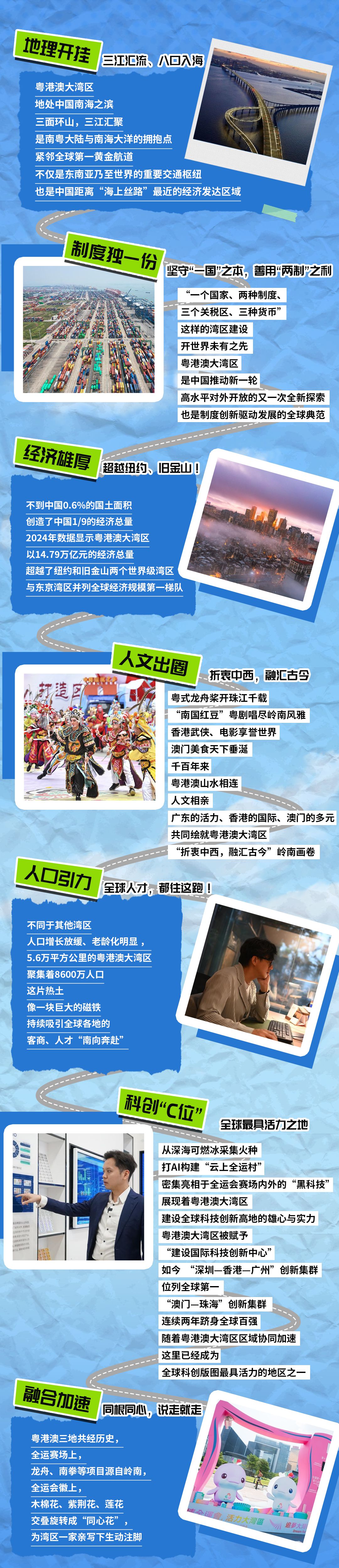 粤港澳大湾区首次承办全运会 开启湾区体育新篇